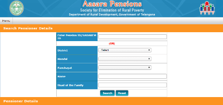 తెలంగాణ ఆసరా పెన్షన్లు అర్హత గలవారు Telangana Assara Pensions Scheme Eligible Details 